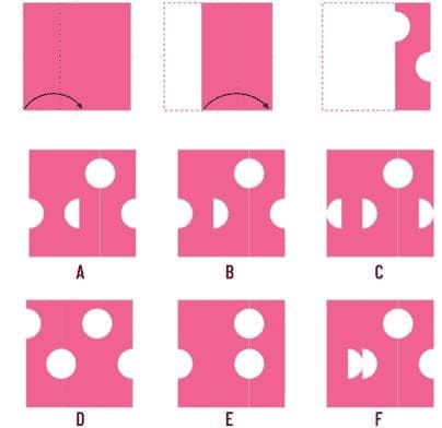 Figural Pattern-Folding and Completion diagram