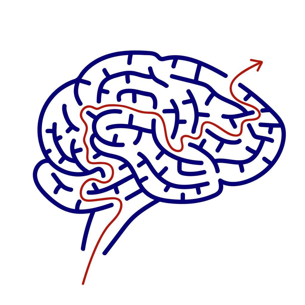 Problem Solving diagram