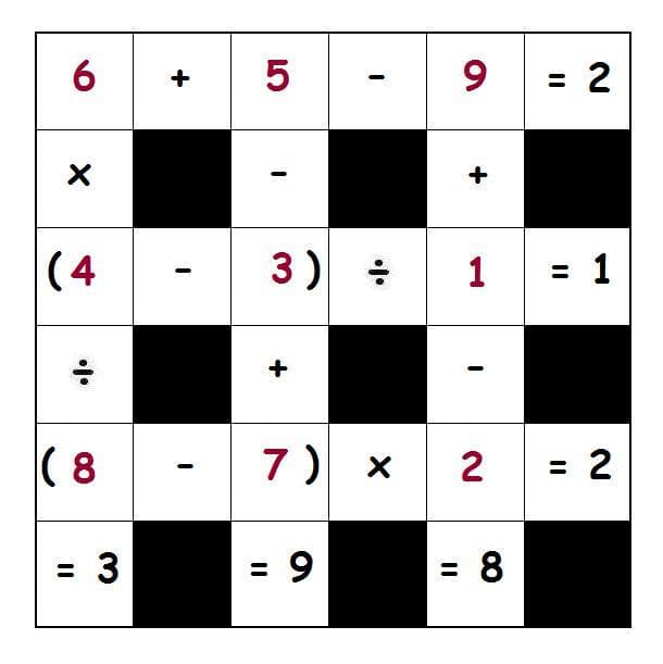 Numerical Operations diagram
