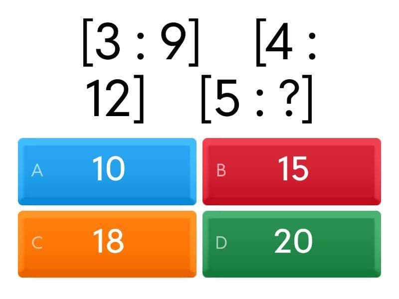 Symbolic/Number Analogy diagram