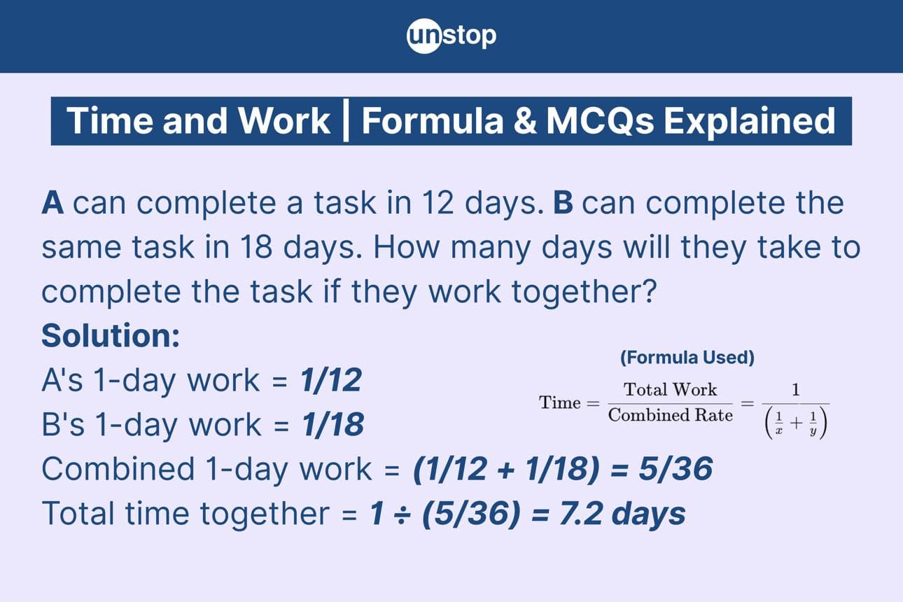 Time and Work diagram